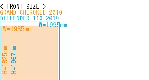 #GRAND CHEROKEE 2010- + DIFFENDER 110 2019-